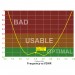 Orqa FPV.P1 5.8GHz Patch Antenna (RHCP)